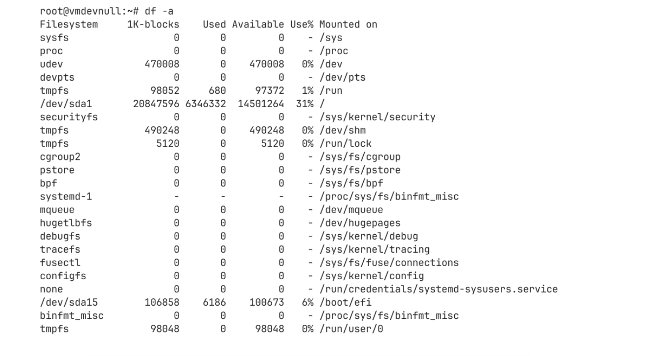 Tutorial Mudah Cek Disk Space VPS DomaiNesia