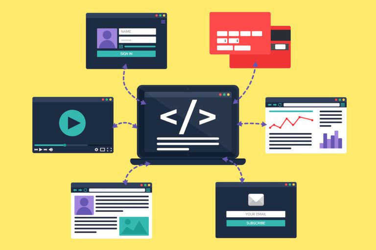 Pengertian Coding Adalah: Cara Kerja, Dan 10 Fungsinya Lengkap - DomaiNesia