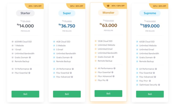 Cara Menggunakan Terminal CPanel Di Hosting - DomaiNesia