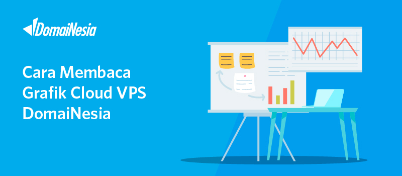 Cara Membaca Grafik Cloud VPS DomaiNesia - DomaiNesia