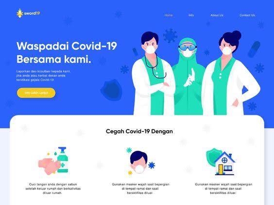 Inovasi Tren Desain Website